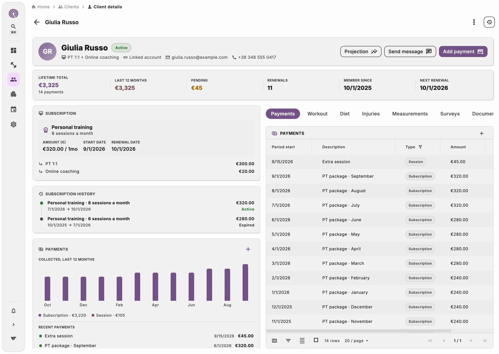 Client page with goal, measurements and completed workouts