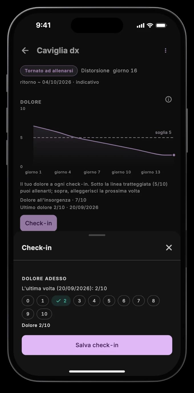 L'app del paziente con il check-in del mattino e le tappe del recupero