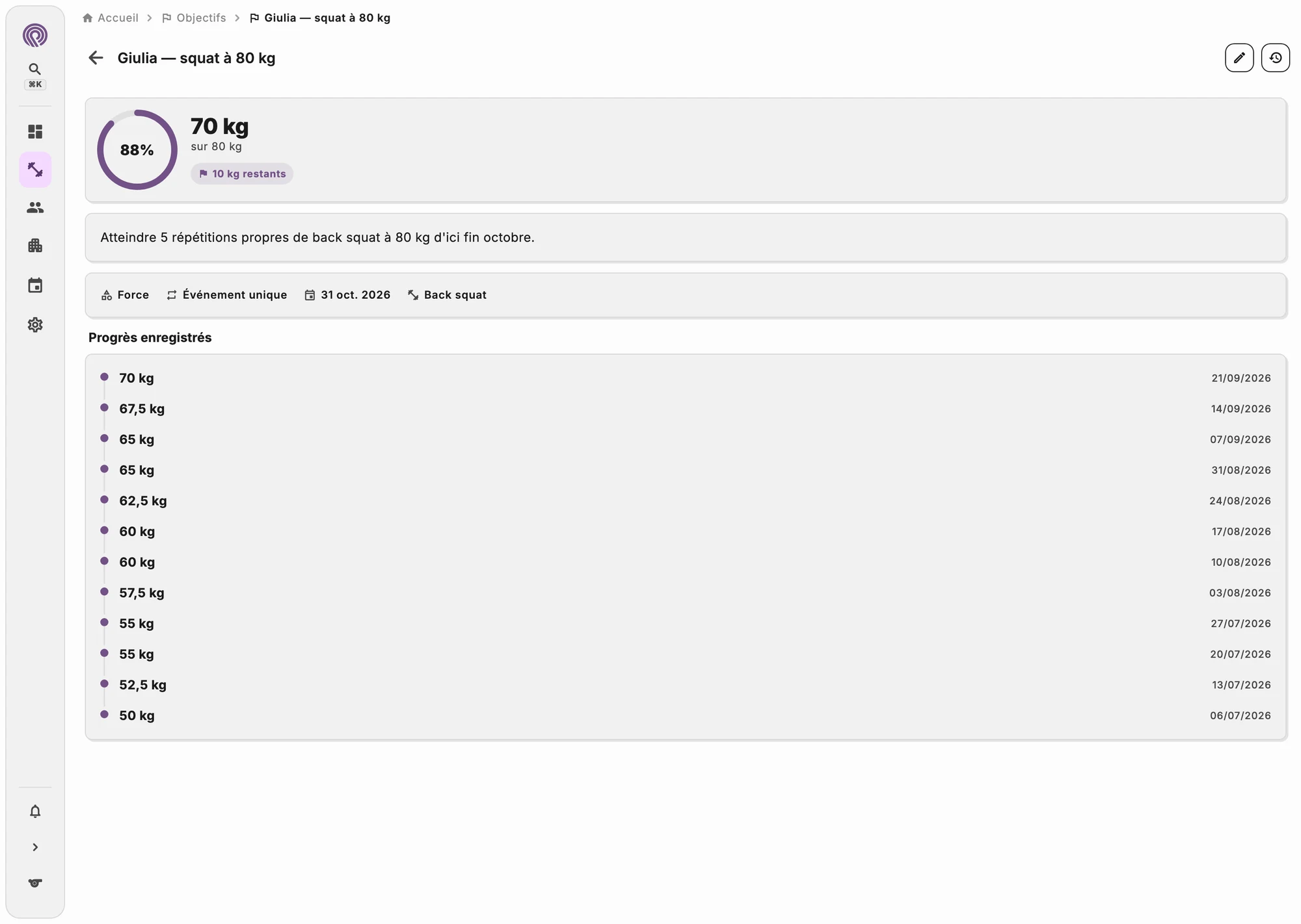 Objectif du client avec la progression calculée à partir des séances