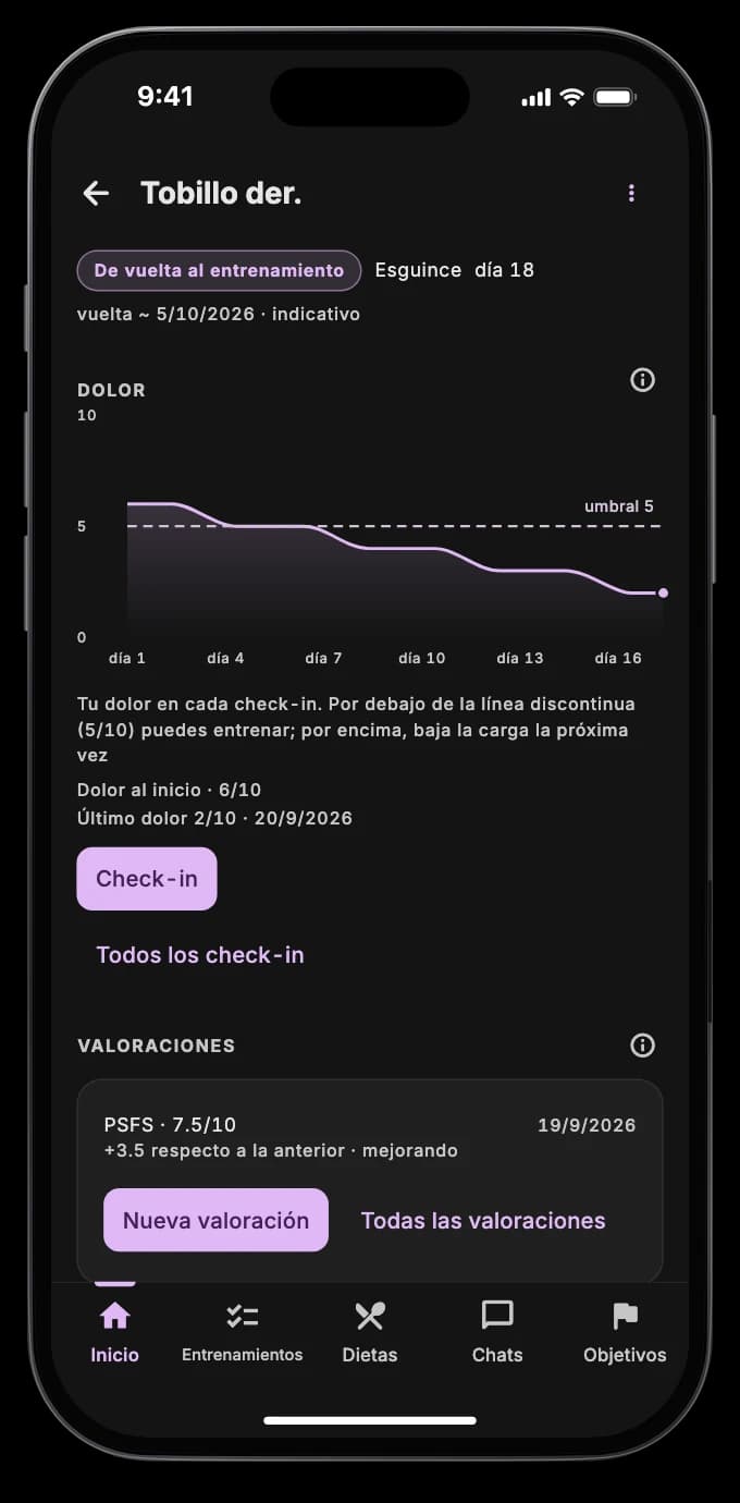 El diario de una lesión con el dolor día a día y las etapas de la vuelta