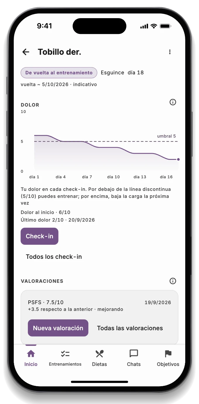 El diario de una lesión con el dolor día a día y las etapas de la vuelta