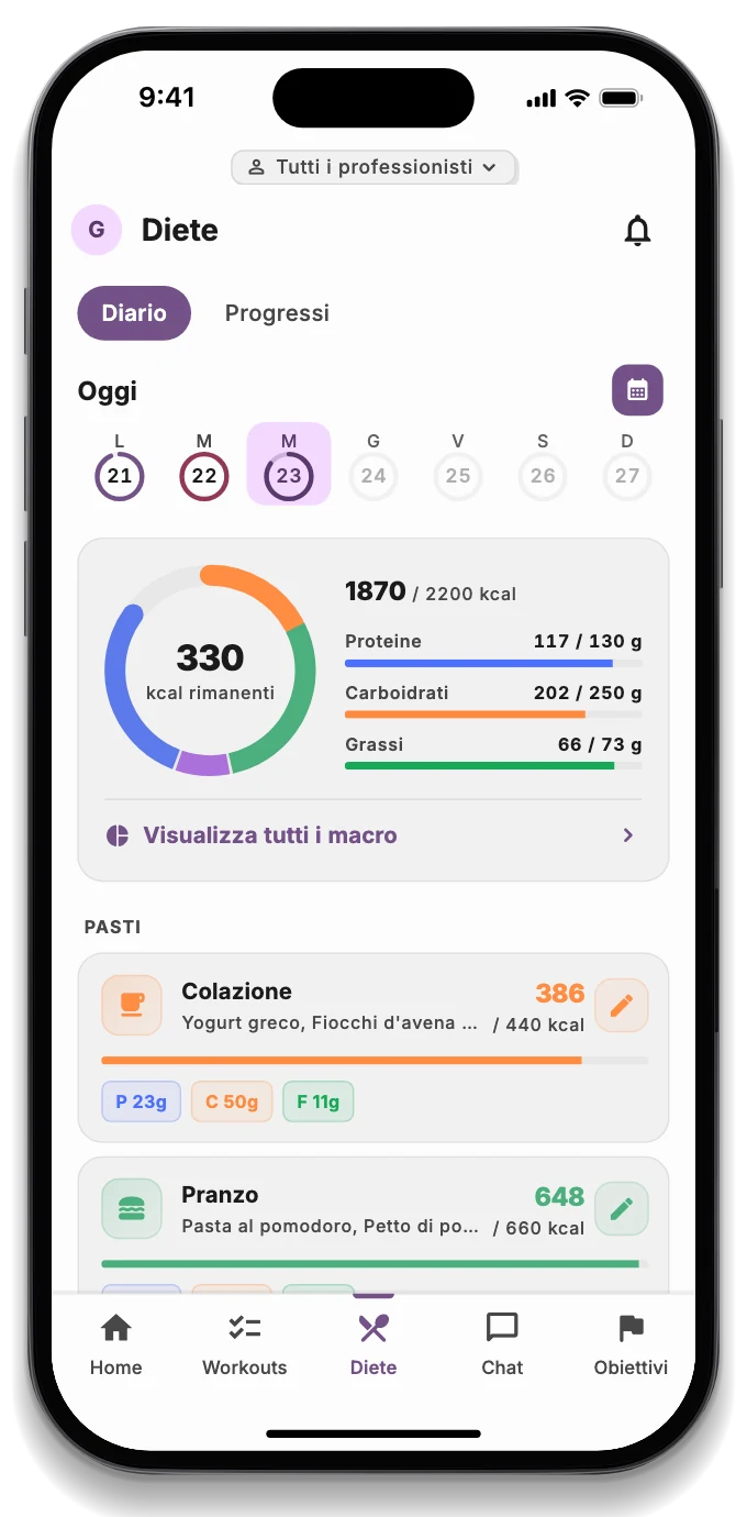 Il diario nutrizionale di oggi con le calorie rimaste, i macronutrienti e i pasti registrati