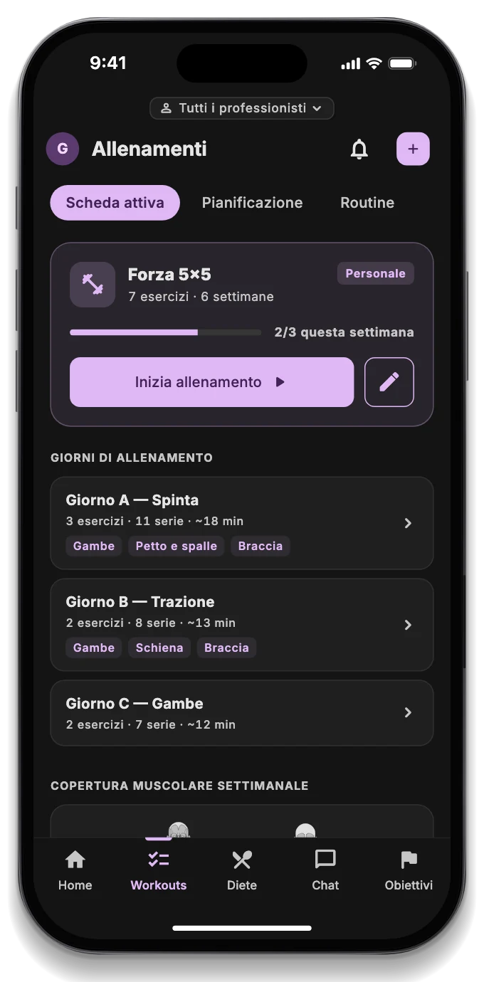 Una scheda di allenamento con serie, carichi, recuperi e la mappa dei muscoli