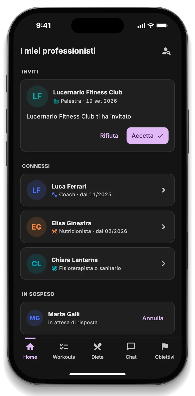 L'elenco dei professionisti collegati: trainer, nutrizionista, fisioterapista e palestra