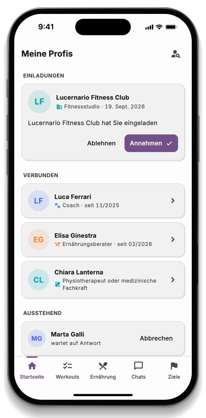 Liste der verbundenen Profis: Trainer, Ernährungsberater, Physiotherapeut und Studio