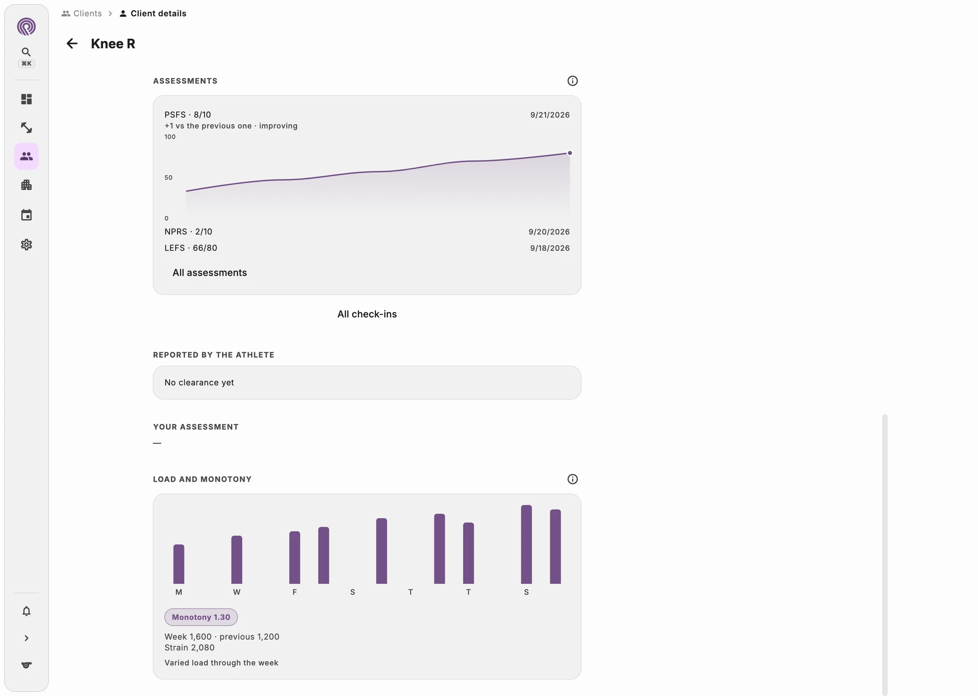 The patient's PSFS score over time