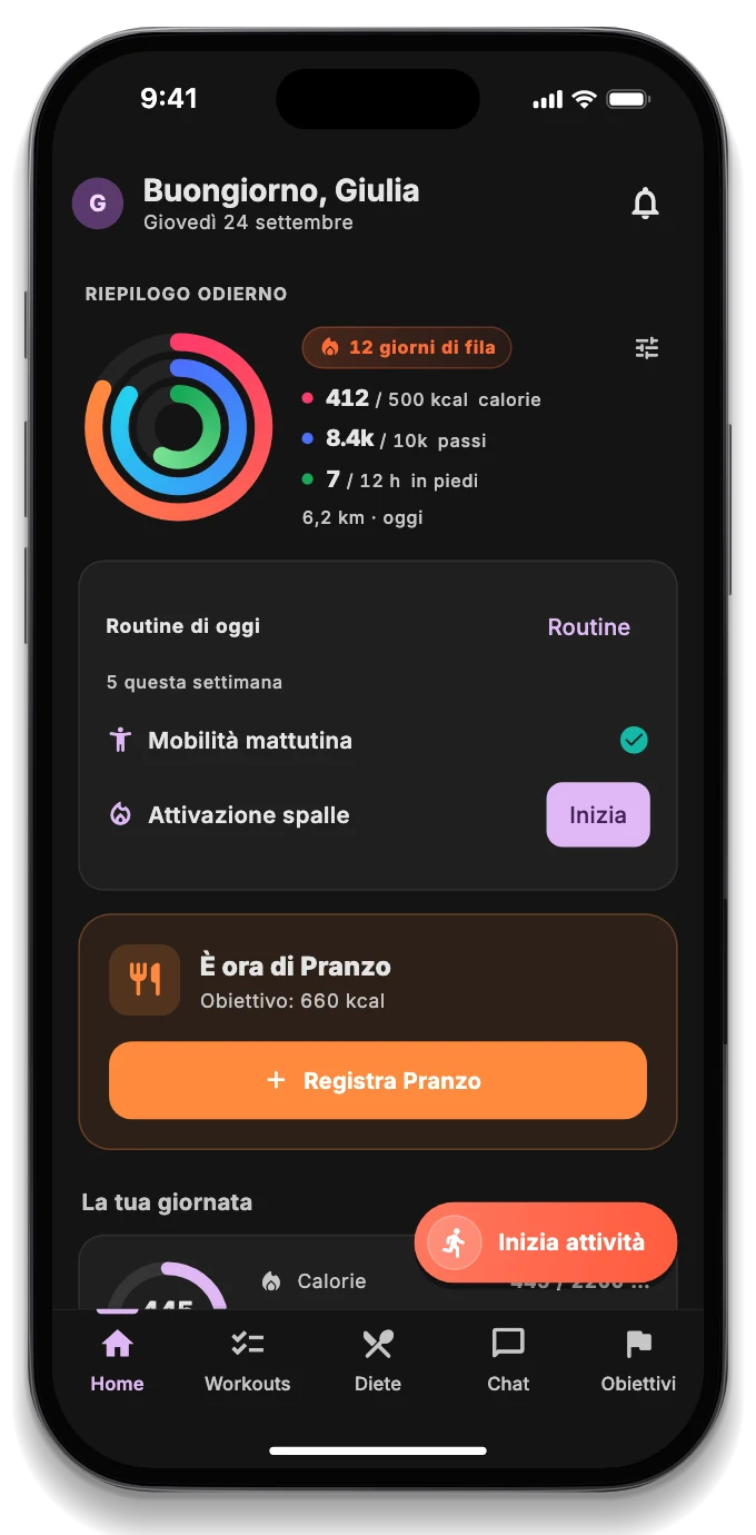 La schermata Oggi con gli anelli di calorie, passi e ore in piedi, la routine e il peso