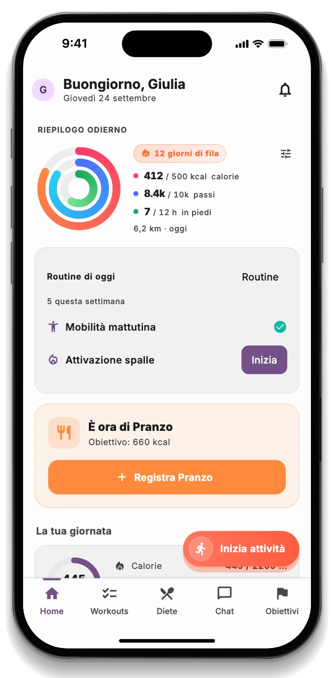 La schermata Oggi con gli anelli di calorie, passi e ore in piedi, la routine e il peso
