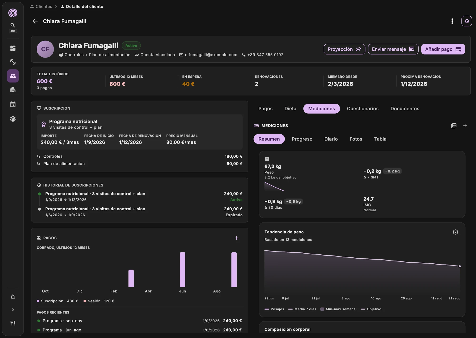 Ficha del paciente con medidas, peso y gráficos de composición corporal