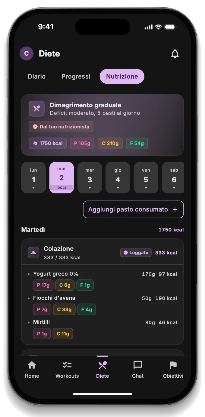L'app del paziente con il pasto di oggi, l'obiettivo della settimana e la visita prenotata
