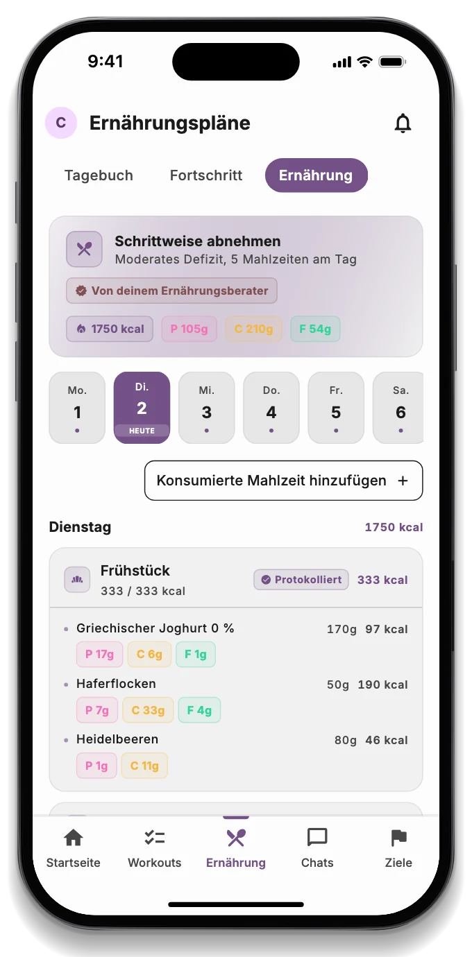Die Patienten-App mit der heutigen Mahlzeit, dem Wochenziel und dem gebuchten Termin