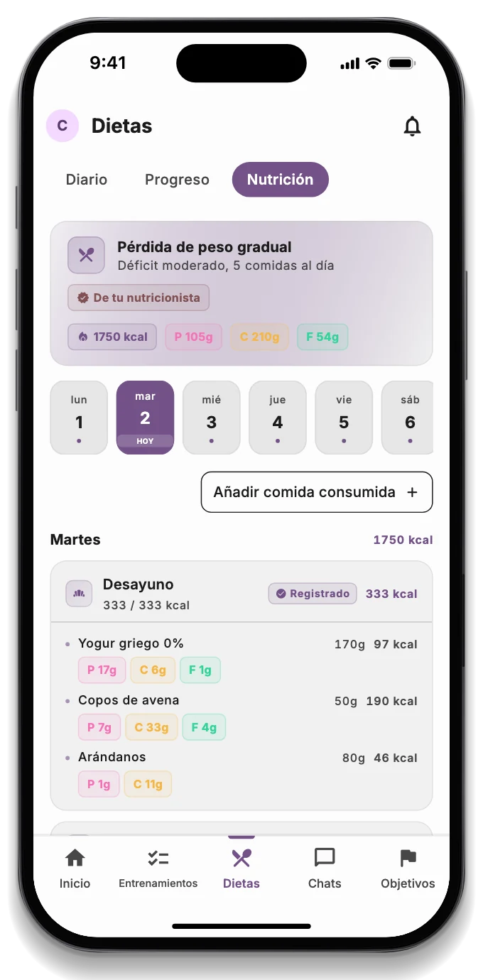 La app del paciente con la comida de hoy, el objetivo semanal y la visita reservada
