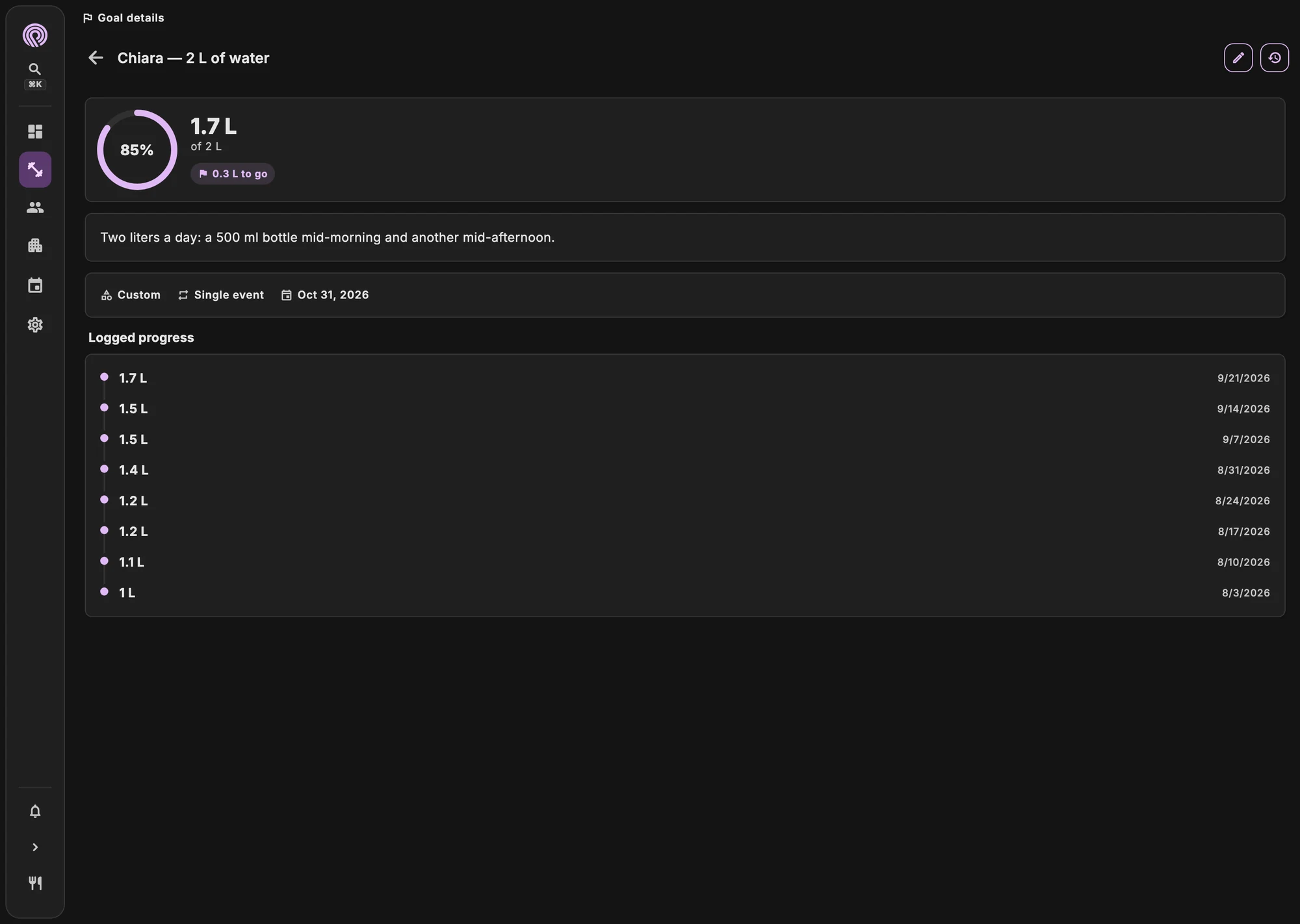 Patient goals with updated progress