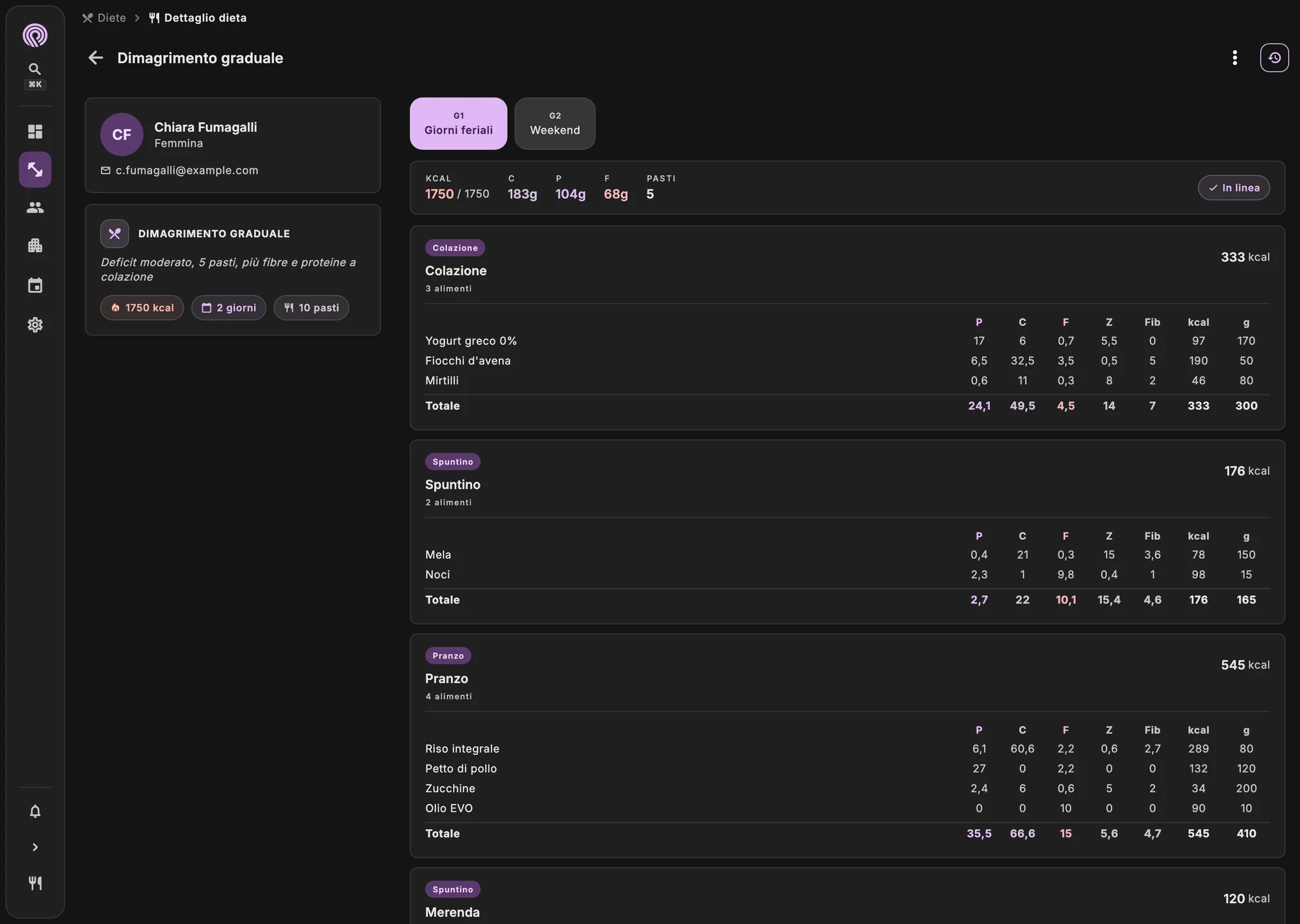 Editor del piano alimentare con pasti, alternative, grammature e macro