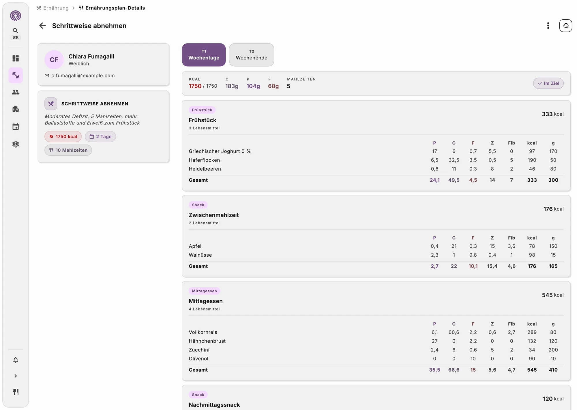 Editor für Ernährungspläne mit Mahlzeiten, Alternativen, Mengen und Makros