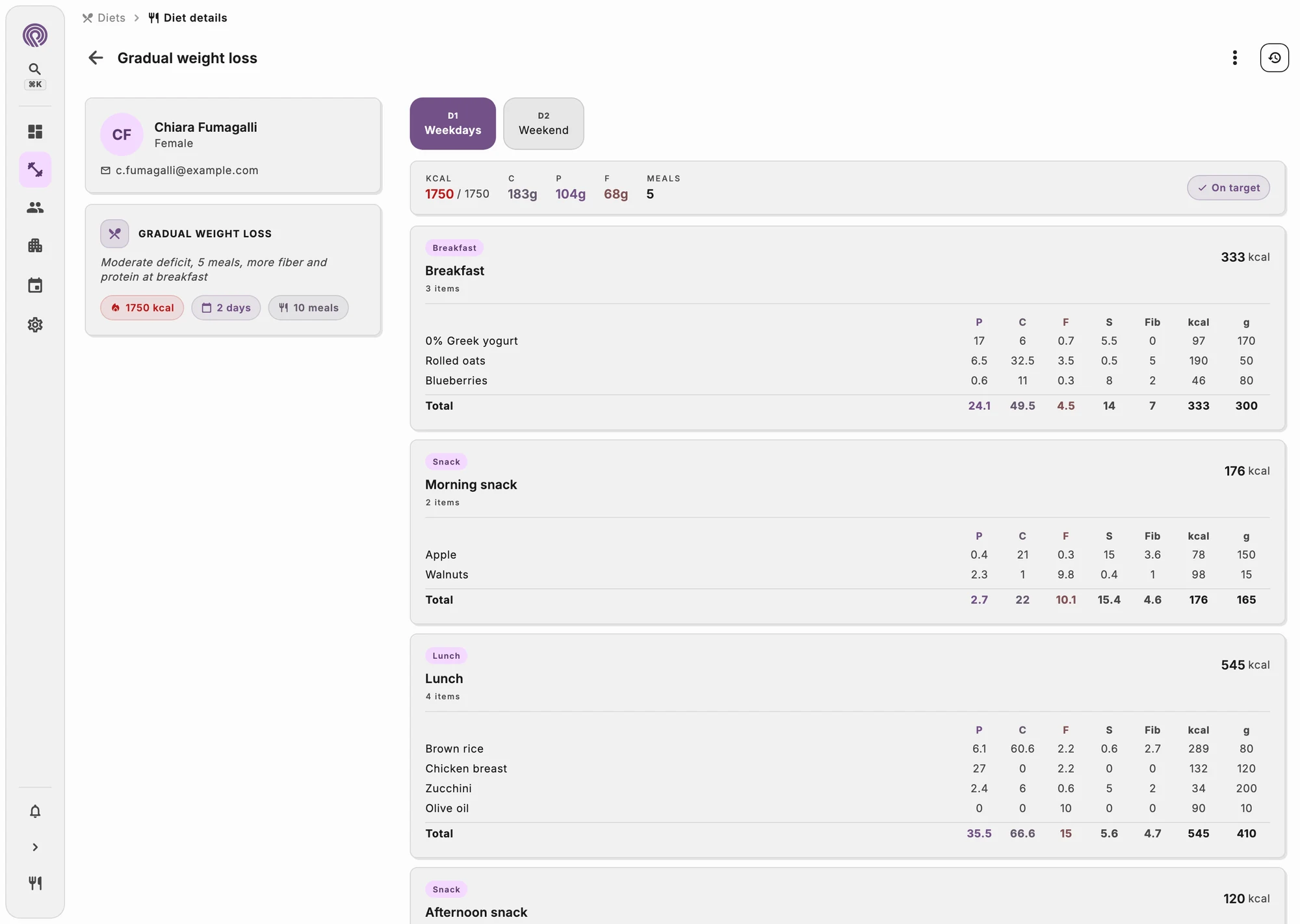 Meal plan editor with meals, alternatives, portions and macros
