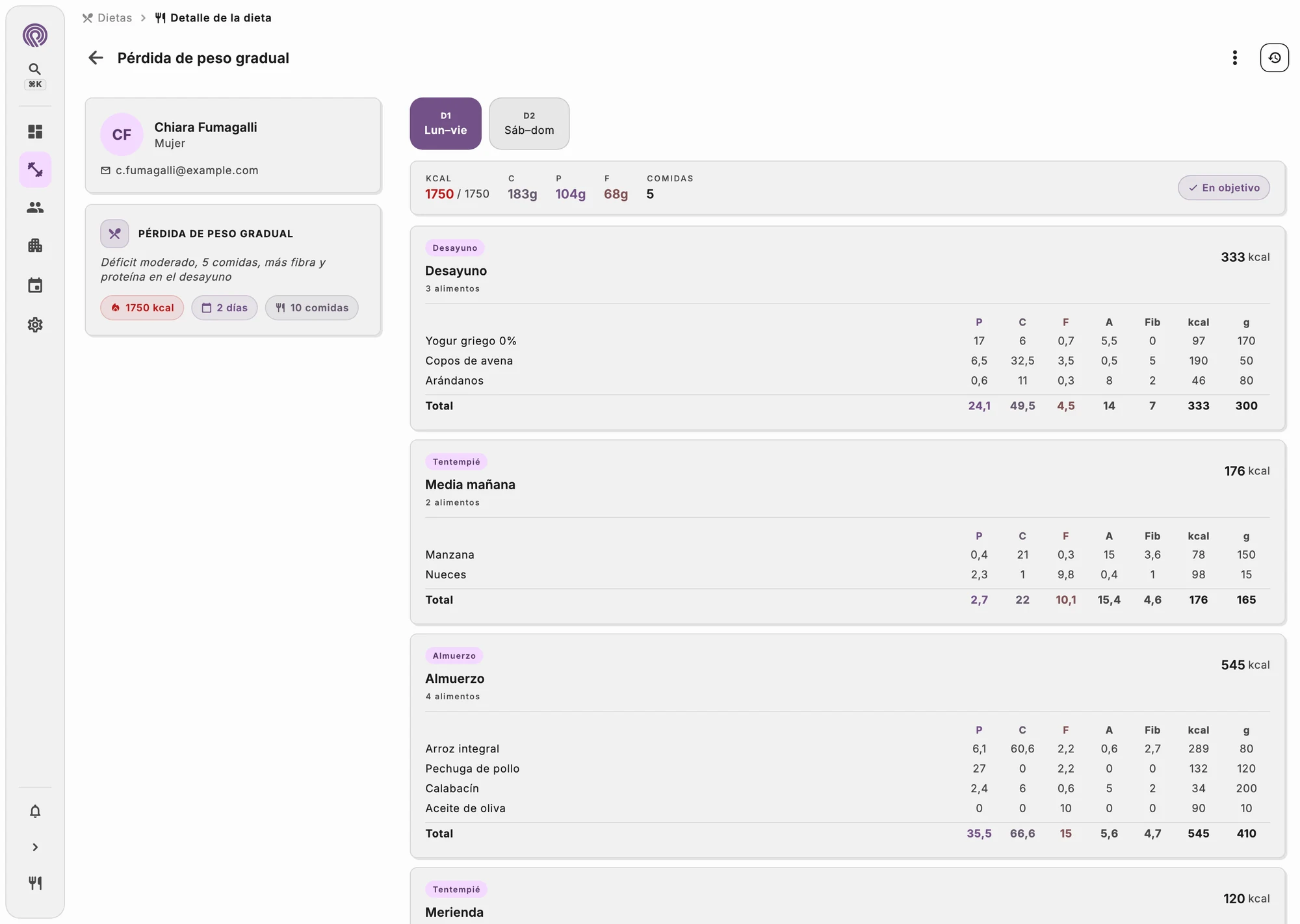 Editor del plan alimentario con comidas, alternativas, gramos y macros
