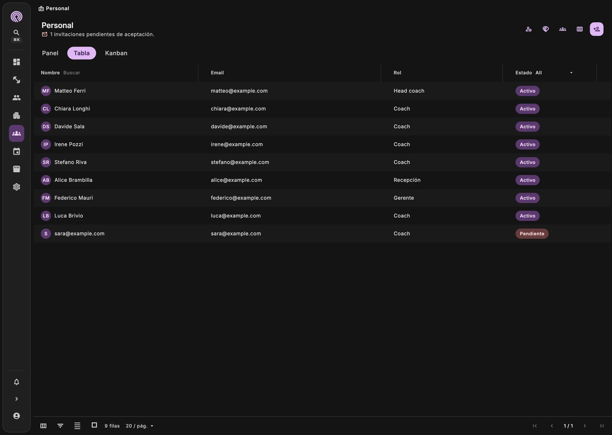 Lista de coaches con las clases asignadas y los turnos